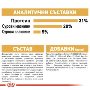 Royal Canin Maine Coon Adult Pouch – Мокра храна пауч за Мейн Кун над 15 месеца 85 г